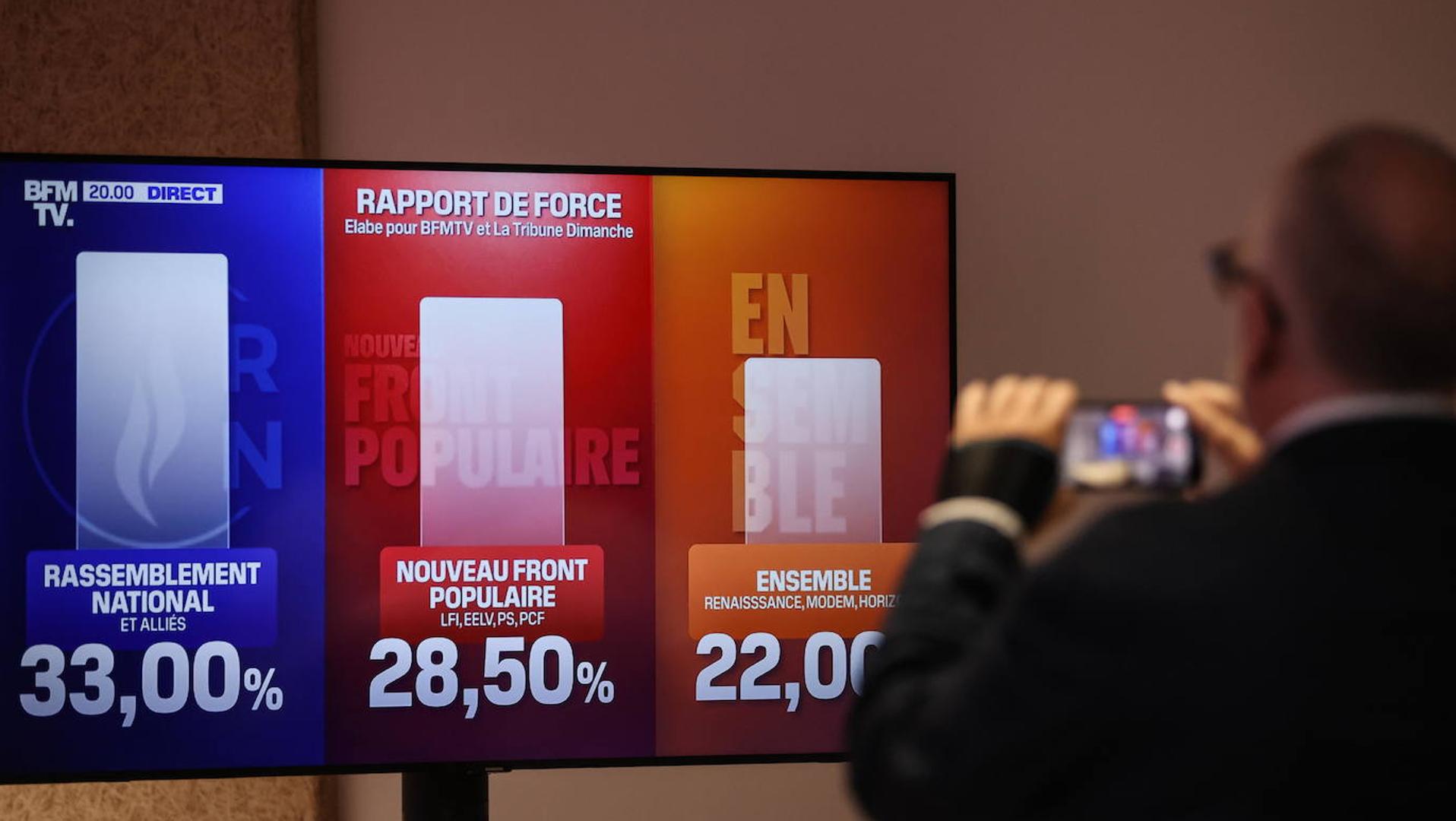 El Frente Popular vence en el País Vasco francés El Correo